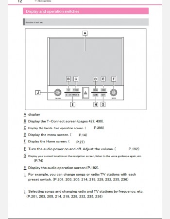 toyota alphard 2019 navigation manual